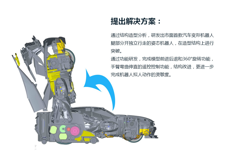 功能结构解决草莓视频在线播放APP_06