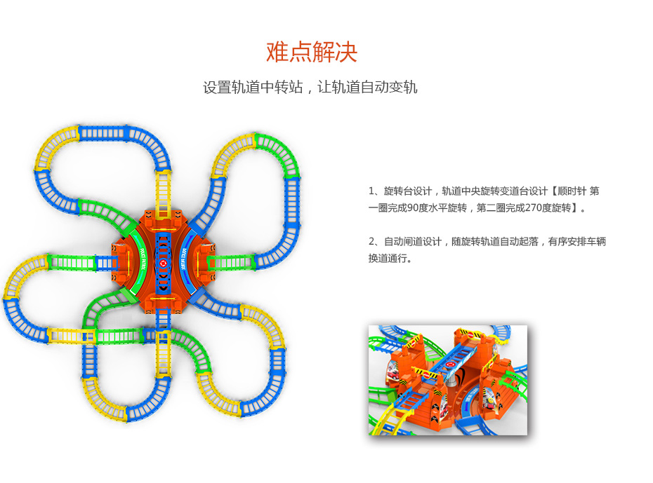 轨道结构功能设计解决草莓视频在线播放APP_07