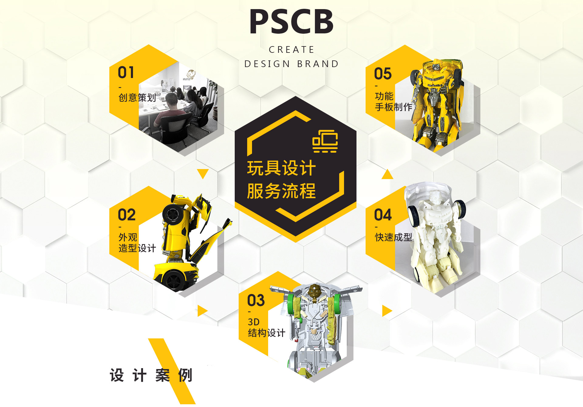 玩具设计草莓视频色多多网站